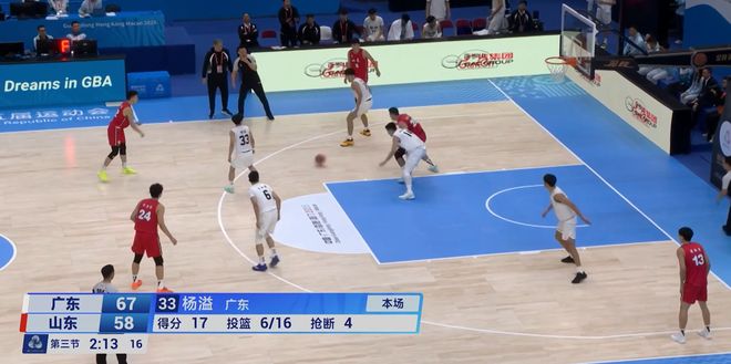 19分大逆轉！廣東U22男籃非常強勢，擊敗山東奪冠