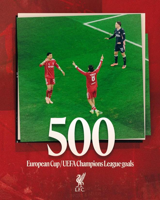 里程碑，索博斯洛伊打入利物浦队史欧冠第500球