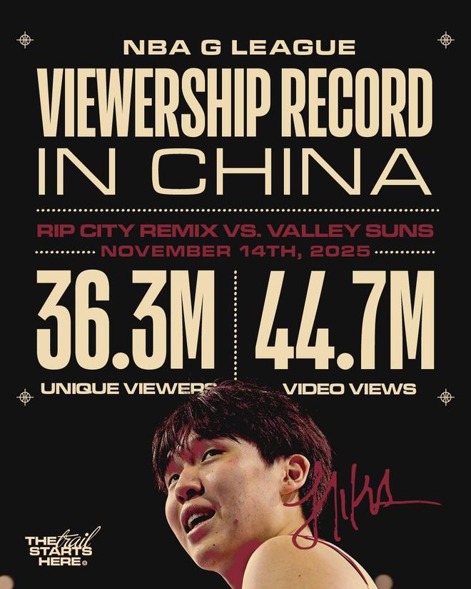瀚森效應！開拓者官方：混音vs山谷創G聯賽在中國收視率紀錄