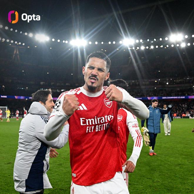 势不可挡，阿森纳自05/06赛季以来首次取得欧冠开局五连胜