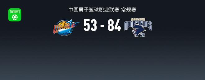 CBA戰報：同曦84-53狂勝四川，佈雷迪-馬內克18+10+2